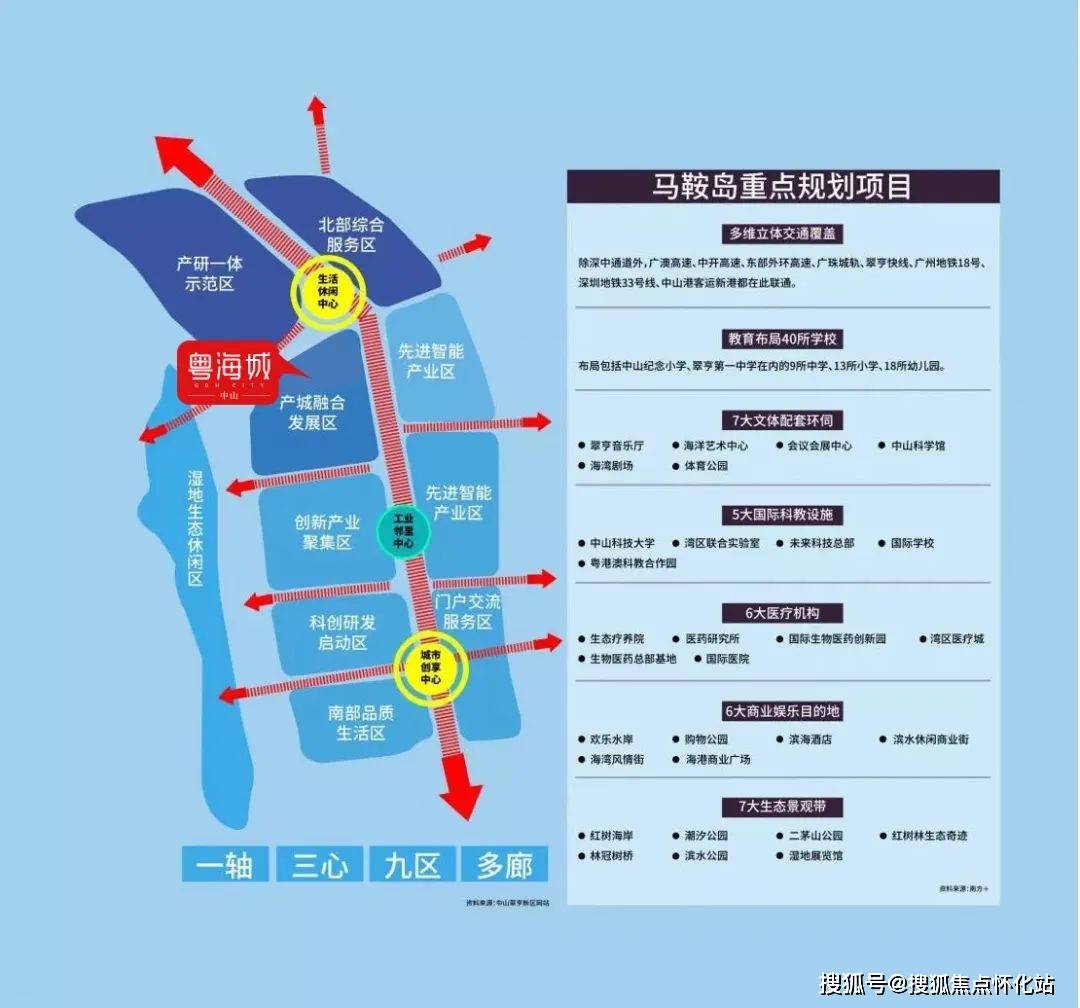 中山粵海城(售樓處)首頁網站|中山粵海城歡迎您|價格