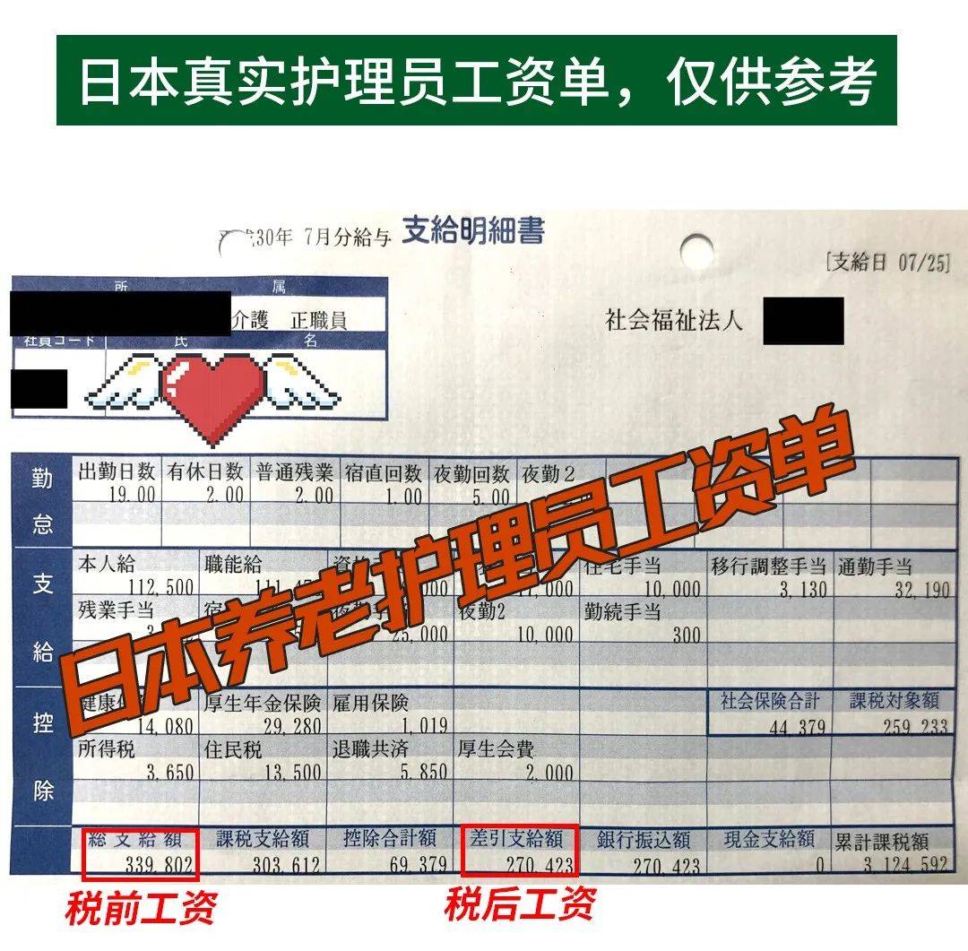 以下工资单是在日本工作了四年的护理人员的薪资情况。 在就业形势中越有优势。基本工资/职级工资：只要没