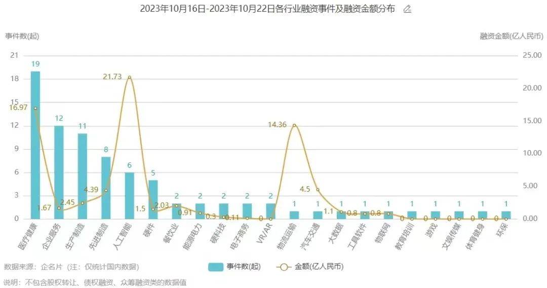 《ChatGPT一周年，大厂和小厂机会对比》