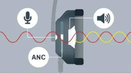 骨传导蓝牙耳机哪个牌子好，分享骨传导蓝牙耳机品牌排行榜前十名