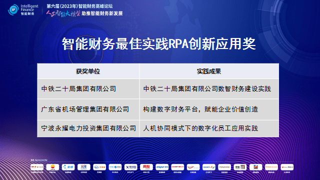 中鐵二十局集團有限公司,廣東省機場管理集團有限公司,寧波永耀電力