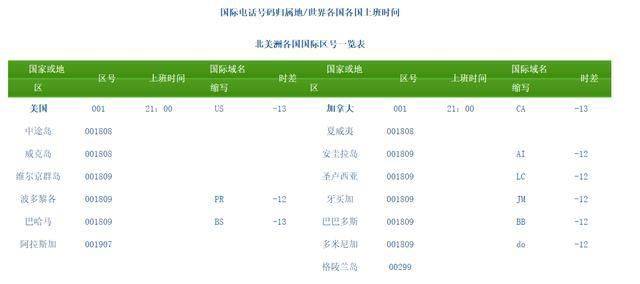 com/trace-email檢測郵件是否為競爭對手所發十二,https://www.hub