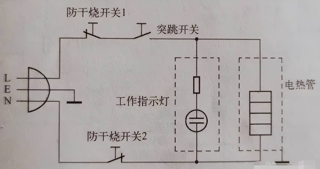 产品_进行_问题