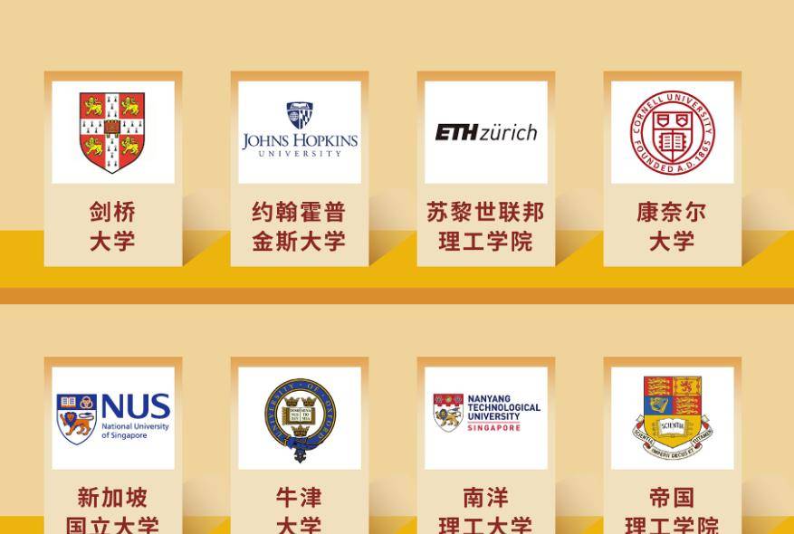 澳大利亚留学大约多少钱_澳大利亚留学资金_留学澳大利亚钱交多少