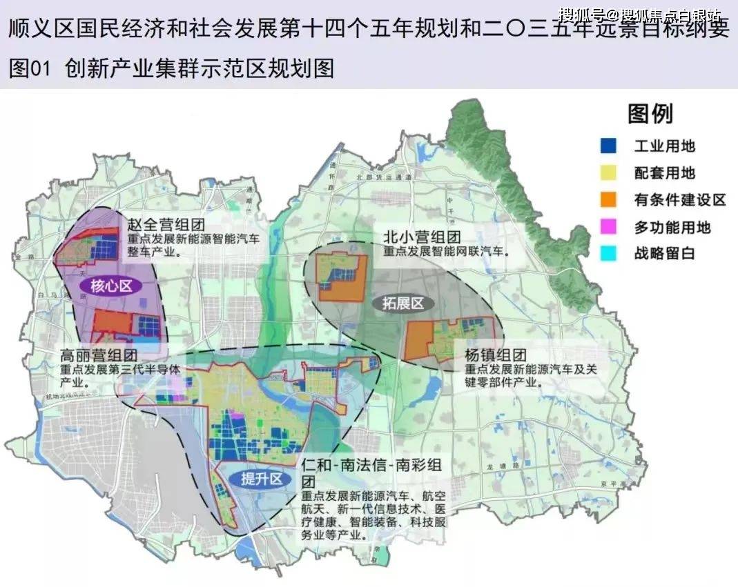 璞瑅潤府擇址順義主城,順義區2035年規劃中任務為