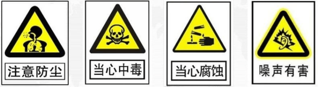 自己不傷害他人,自己不被他人傷害,保護他人不被傷害3,三違:違章作業