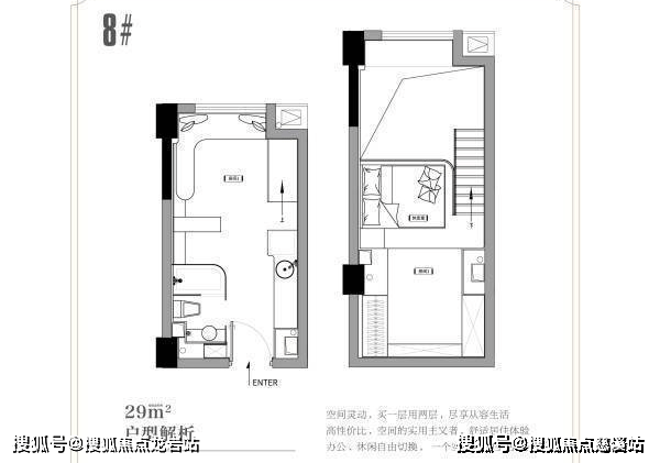 項目soho戶型鑑賞區位圖【交房時間】2022年12月31日【單價】1.