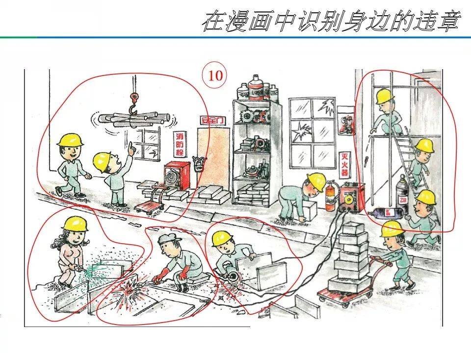 總結全了!_作業_操作_要求