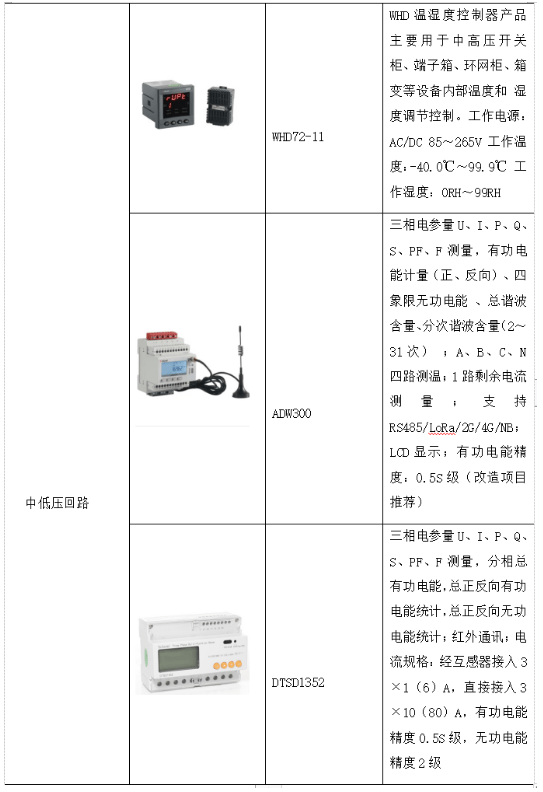 4醫院配電房綜合監控系統解決方案acrel-2000e配電室綜合監控系統,可