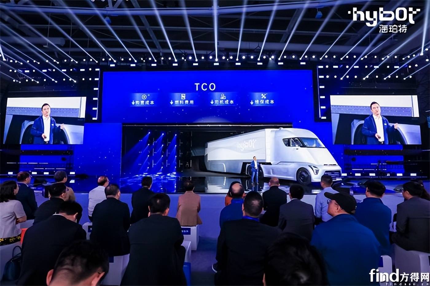 万亿氢能重卡未来 海珀特必有一席之地?_搜狐汽车_搜狐网
