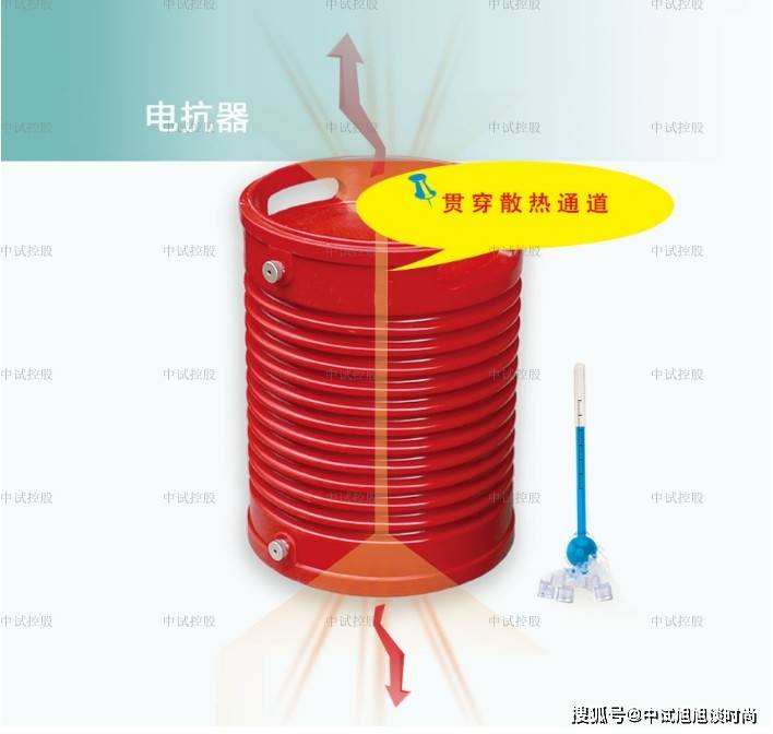 並作過壓保護信號;調頻功率輸出經激勵變壓器耦合給串聯諧振迴路,提供