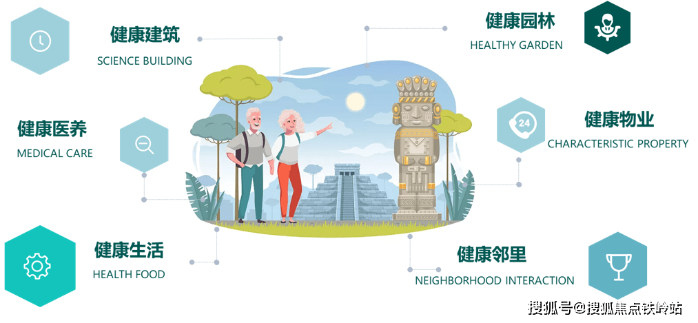 山東健康·家人樂府售樓處電話:400-0628-010【售樓熱線】從建築,到