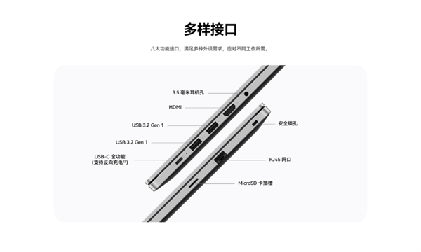 华为擎云 S520新品开售至高立减600元 超值多能助力企业高效办公(图6)