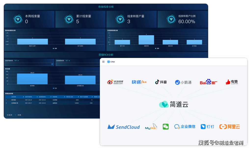 數據_應用_企業