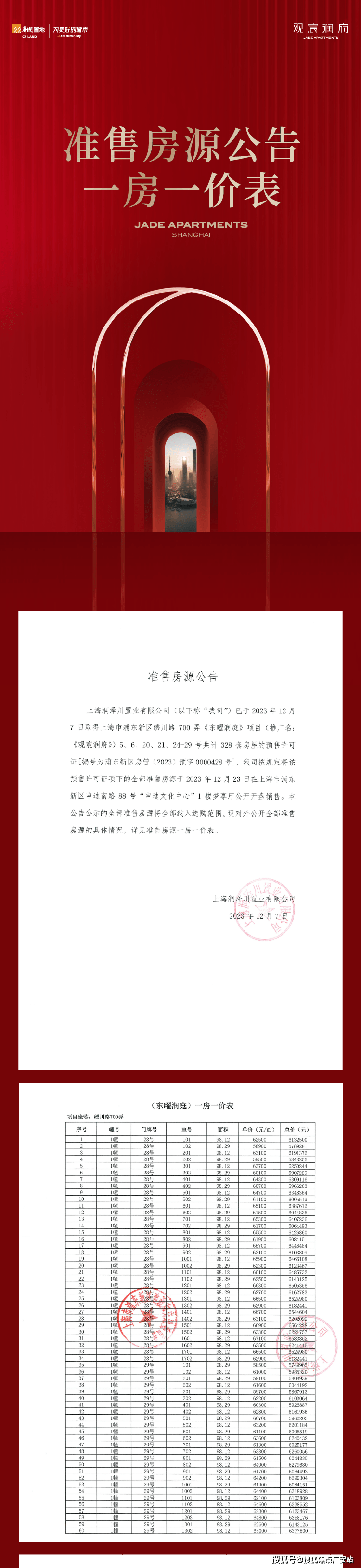 华润观宸润府售楼部电话｜华润观宸润府一房一价｜华润观宸润府交通｜配套_手机搜狐网