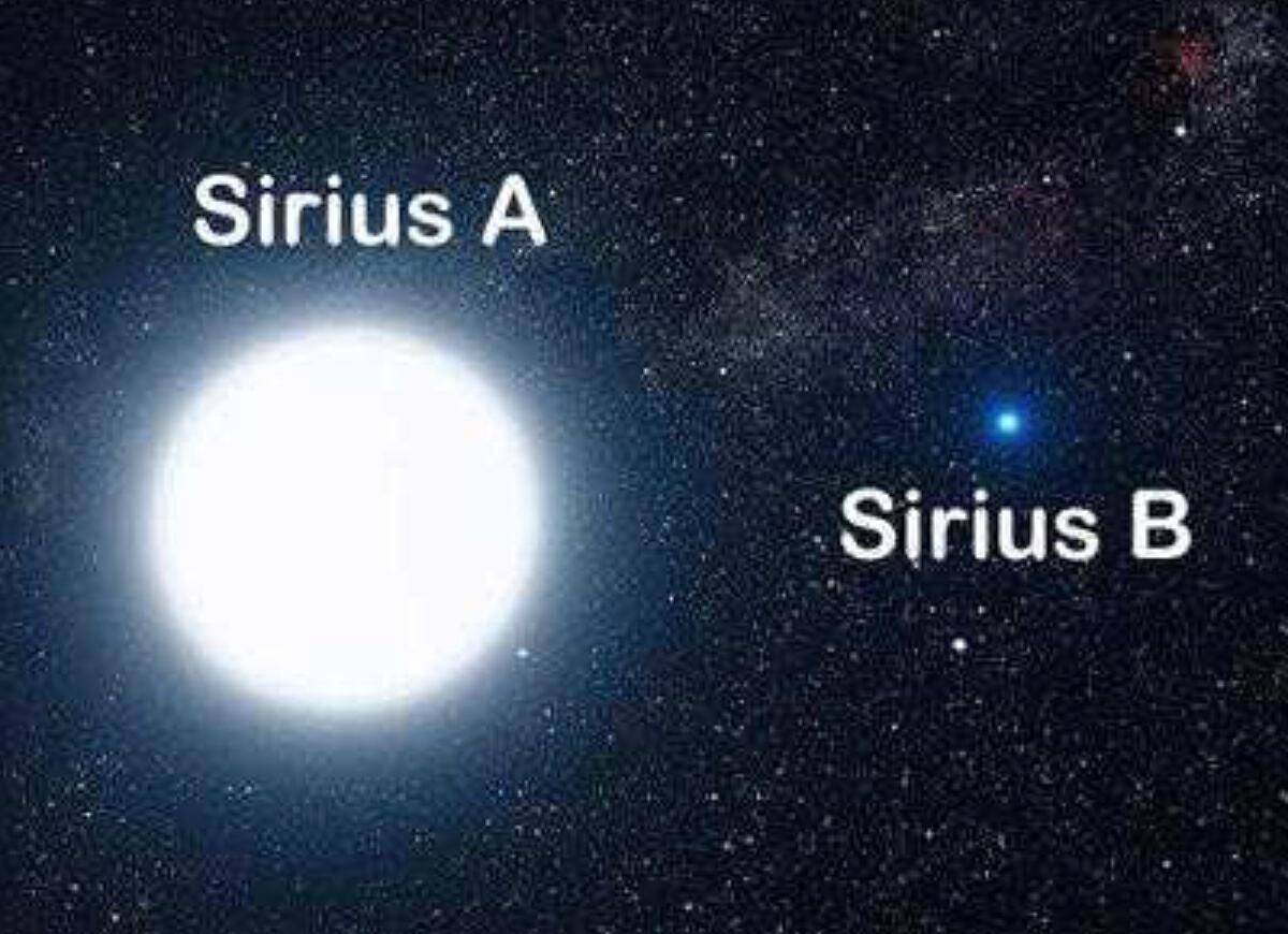 宇宙中已知最亮恒星，若放在比邻星的位置，地球将没有黑夜(图2)