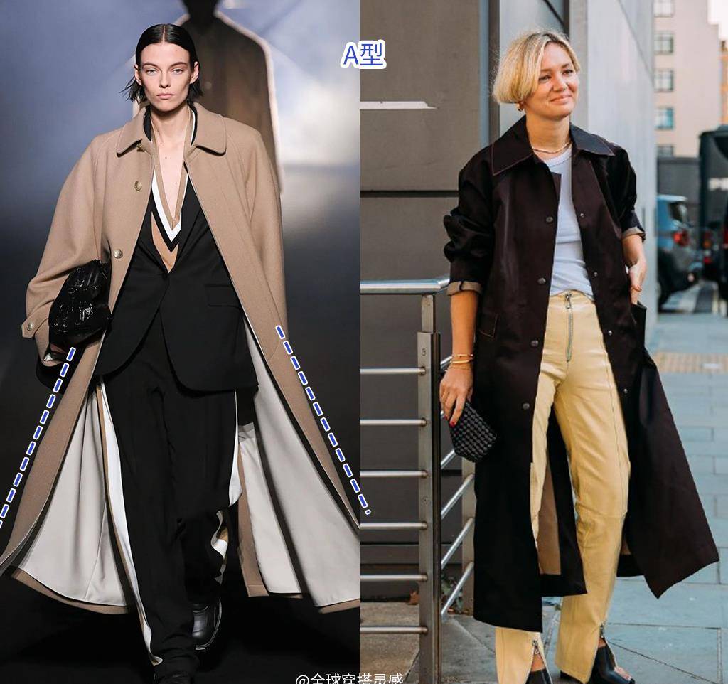 冬季不臃肿穿搭必备!
