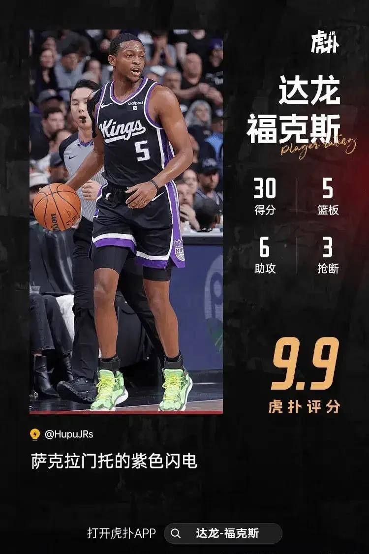 2023-24賽季nba常規賽(12.19)賽果_籃板_助攻_數據