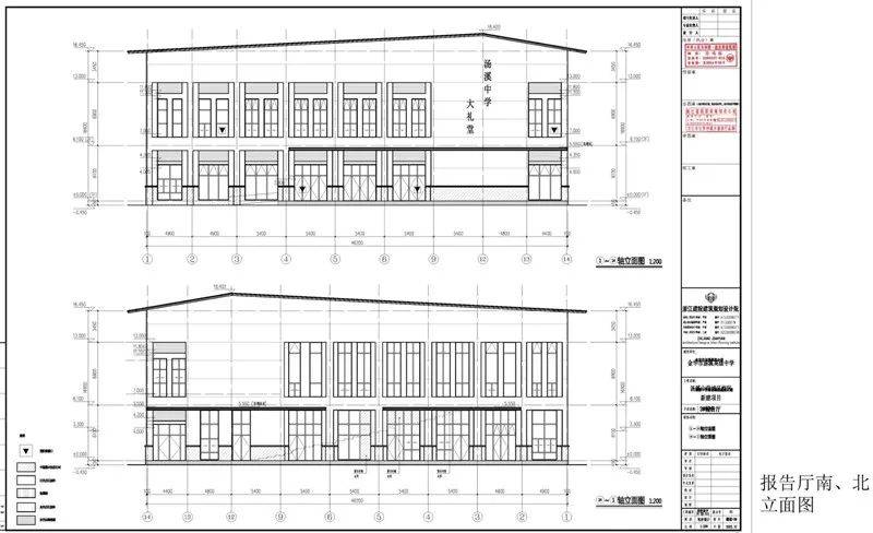 項目位於金華市和堰新村以東,新宏路以南,金安公路以西.