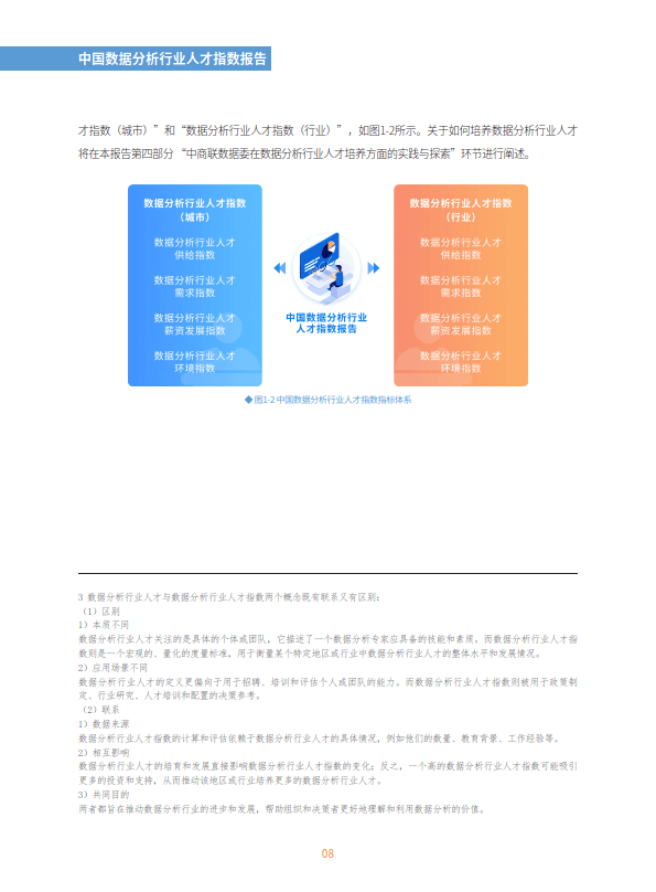 2023中國數據分析行業人才指數報告_北京市_城市_互聯網