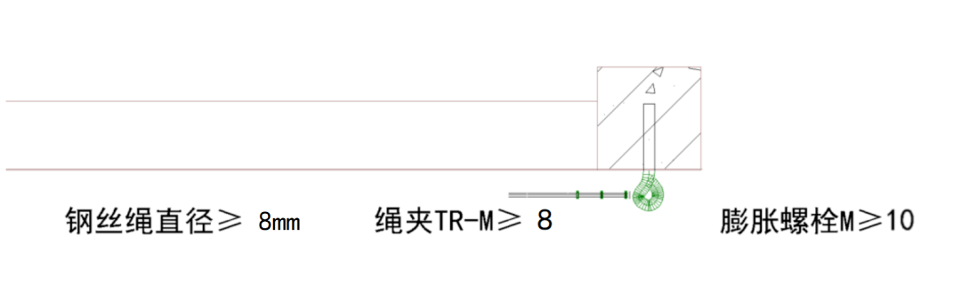 端部連接方式示意圖膨脹螺栓錨固方式設置生命線效果圖使用膨脹螺栓拉