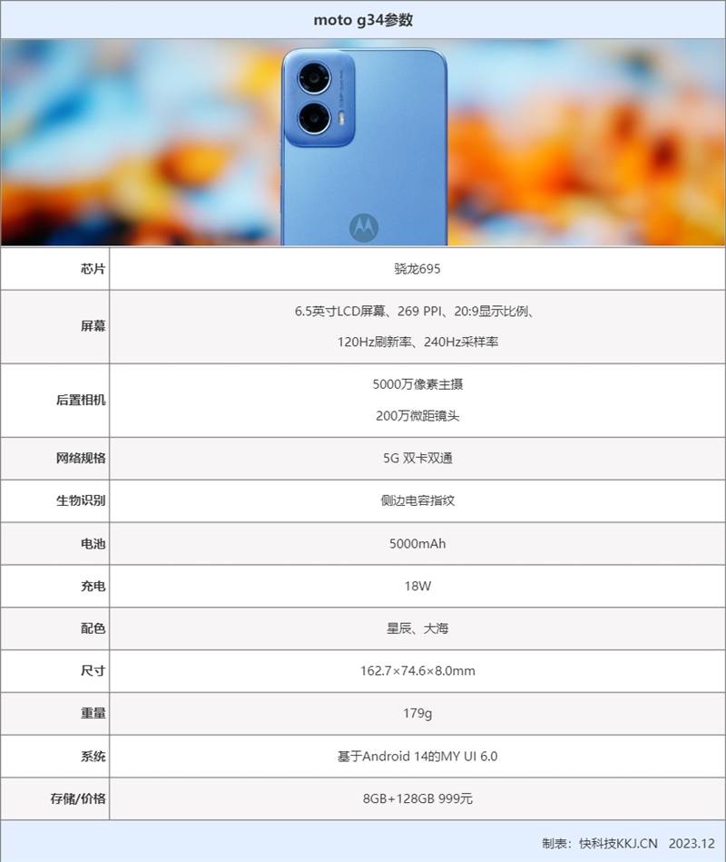 最能打的高颜值千元机 无广告体验够清爽！moto g34评测(图2)