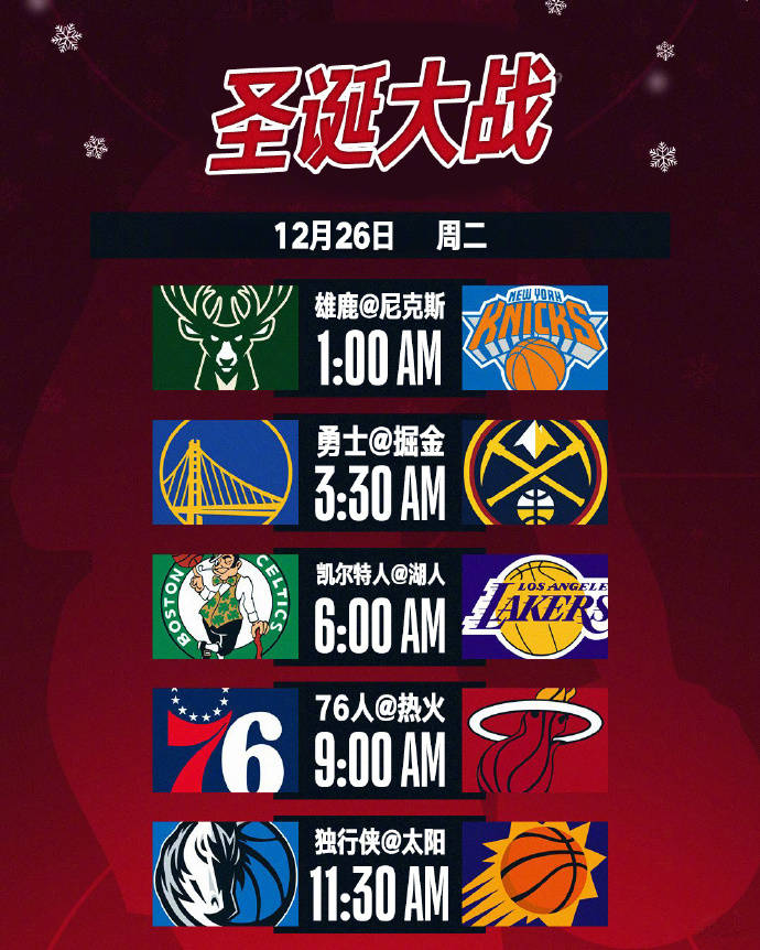 nba圣诞大战赛程来了,凯尔特人客场挑战湖人,热火76人强强对决_vs