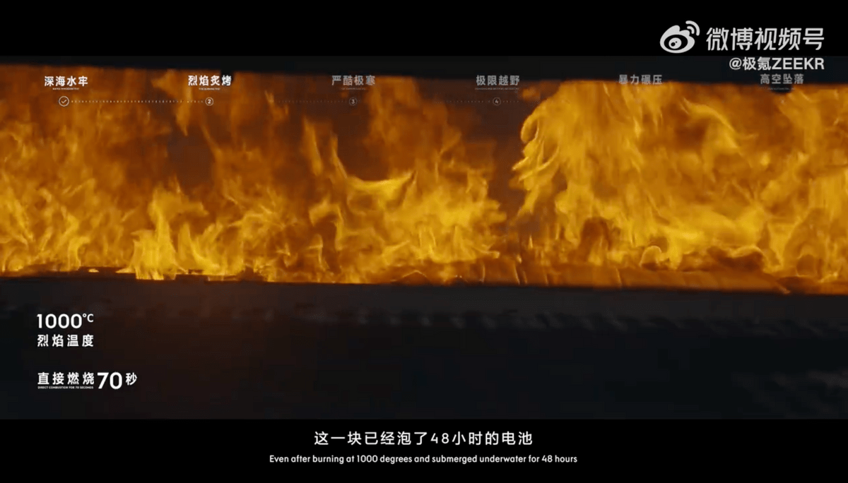 极氪发布“硬通货”——金砖电池_搜狐汽车_搜狐网