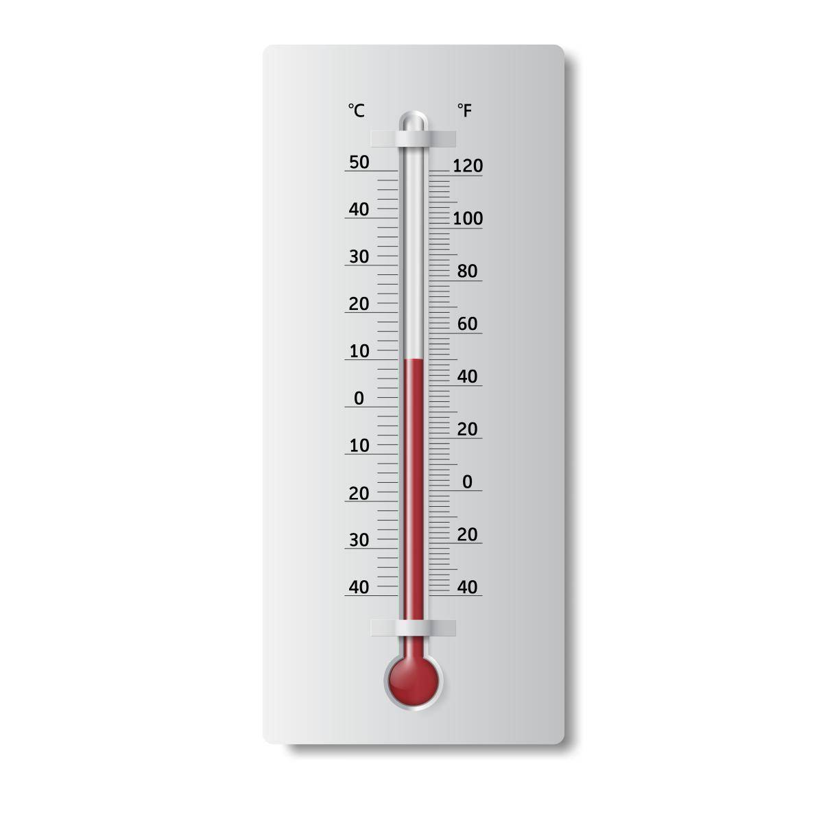 f是什么温度怎么换成°c，华氏温度转摄氏温度，理解公式与技巧！_搜狐网