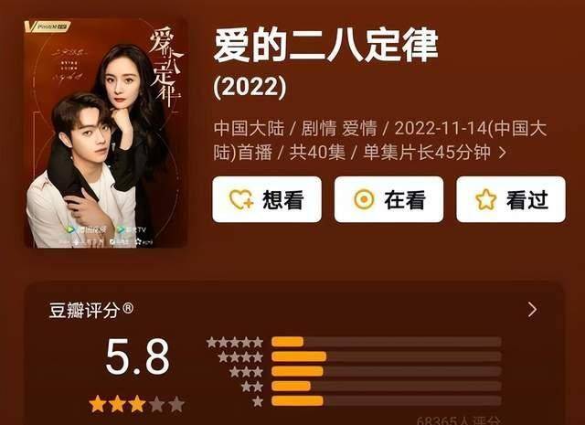 赵丽颖杨幂对比,一个实力派,一个偶像派_演技_电视剧_许凯