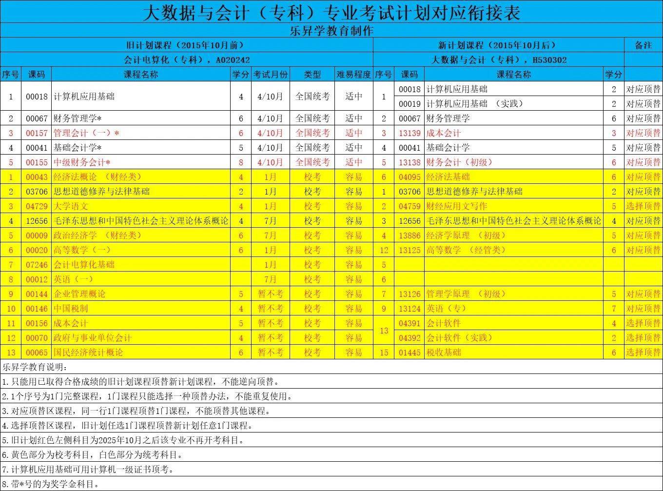 四川驾照预约考试登录入口_2024年四川省驾照考试预约_四川考驾照预约app