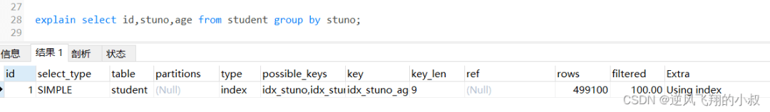 实用性极强的MySQL查询优化策略 