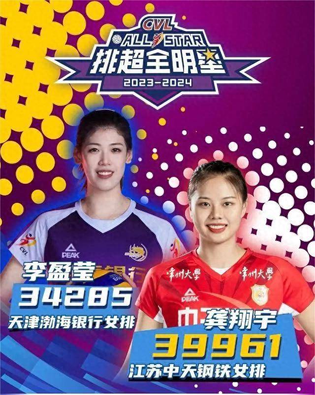 龚翔宇力压李盈莹当选票王,缪伊雯意外落选_段放_人气_辽宁