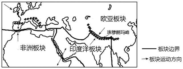 七年級地理綜合複習題_地形圖_比例尺_大洲