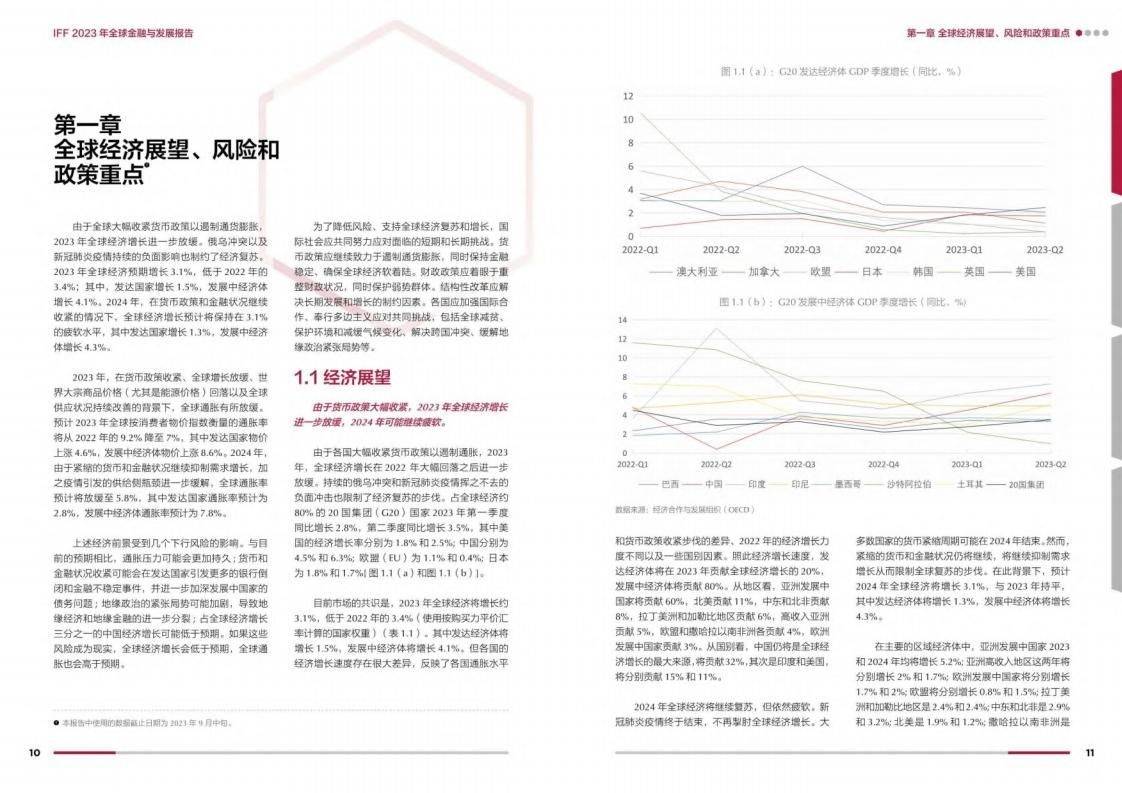 44頁|2023年全球金融與發展報告_行業_經濟_內容