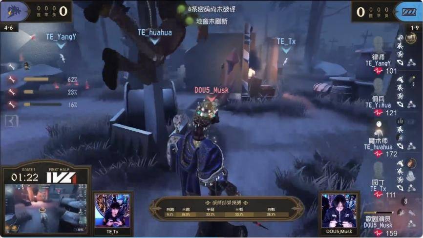 第五人格2023ivl秋季賽常規賽w5d3第一場te vs dou5