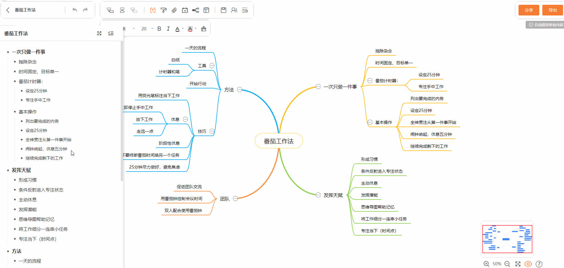 如何制作ppt流程图模板?这几个软件简单又轻松