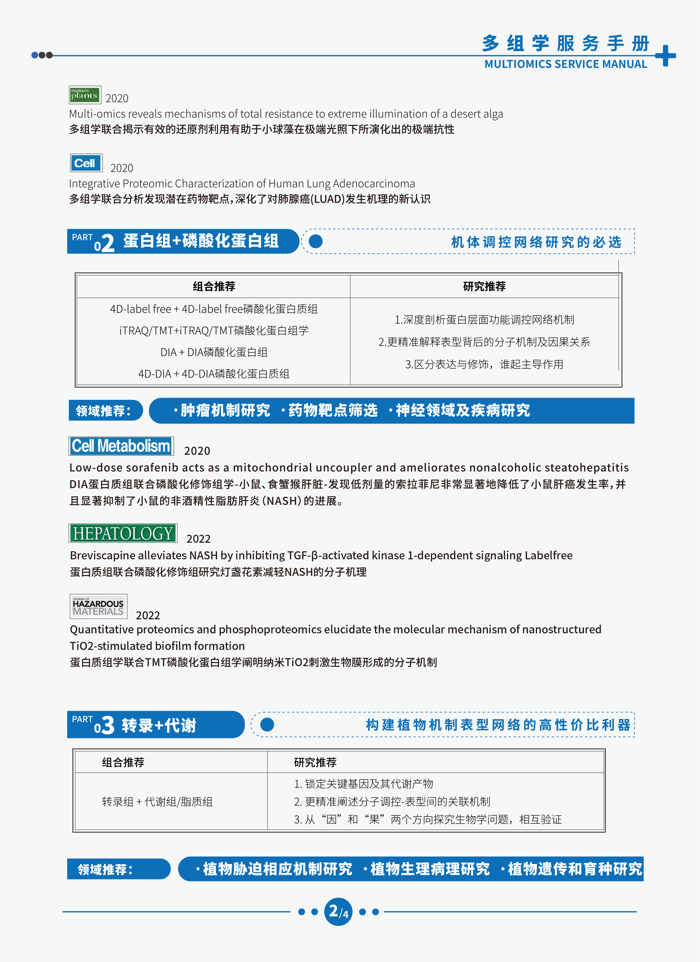 0)| 中國科學技術大學揭示滯育樣腫瘤細胞形成及調控機制_化療_研究