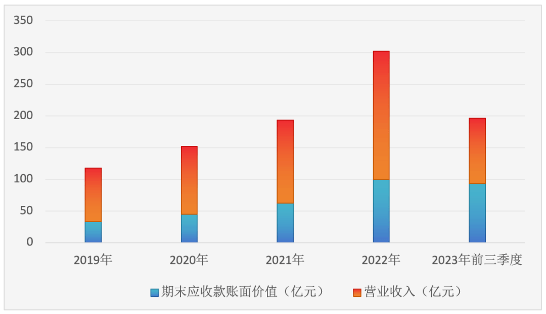 上市公司股東_迪安診斷_相關