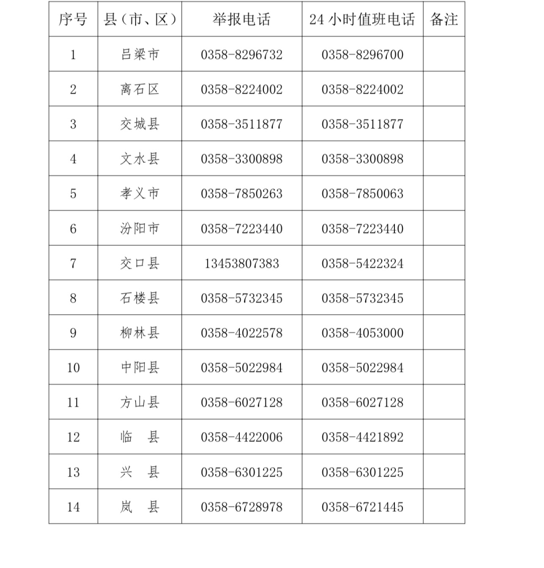 下一步,山西省自然資源廳將持續保持全省打擊非法違法採礦高壓態勢,對