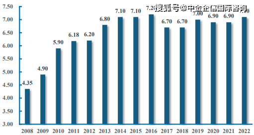 2023年中國鎢行業產量現狀,產業鏈,消費結構及供需平