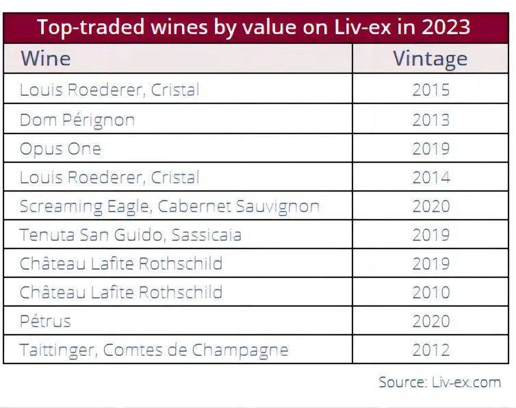 熊市之下见真章，价格面前谁肯退让？