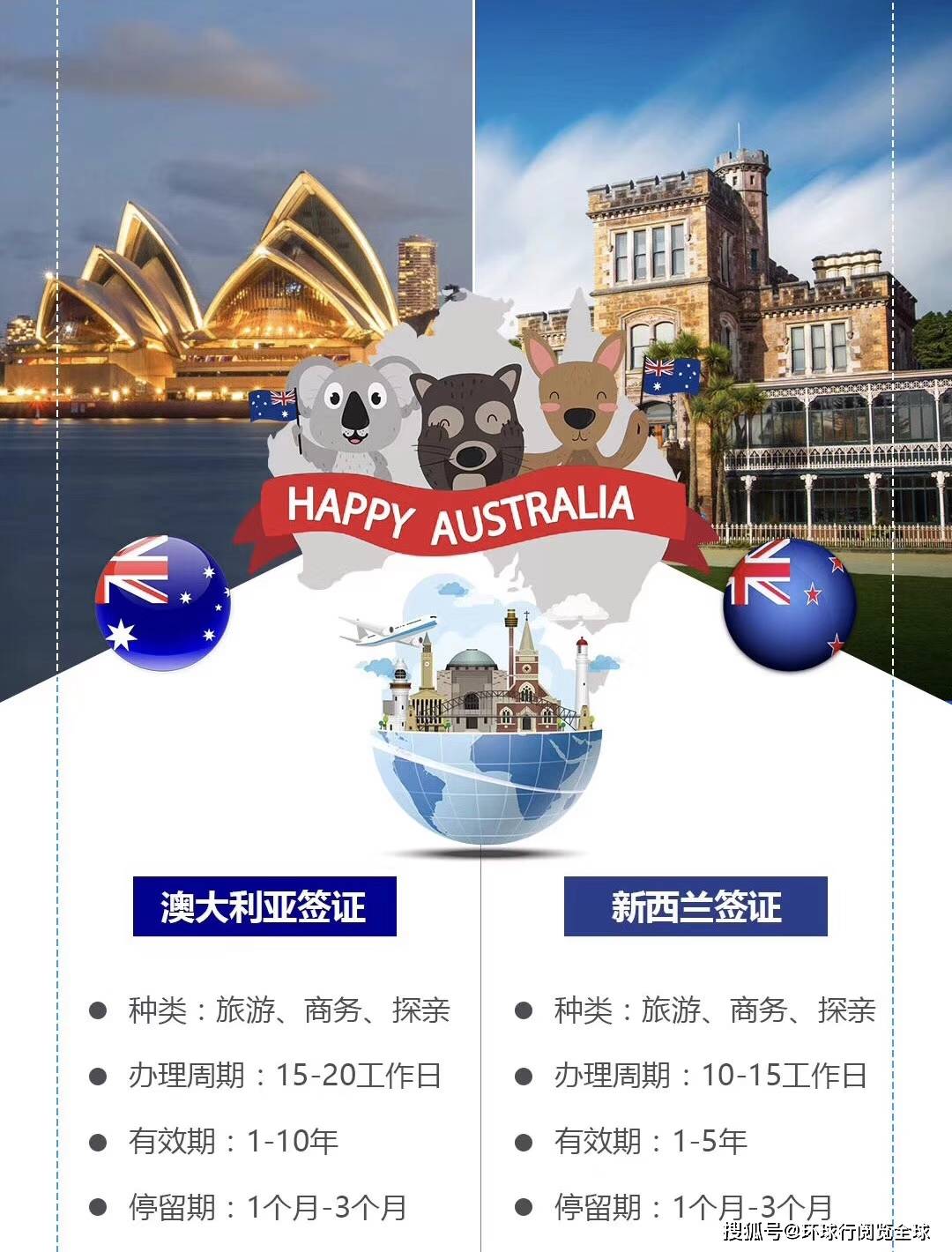 9,结婚证复印件或离婚证复印件;8,房产证复印件,汽车行驶证复印件;7