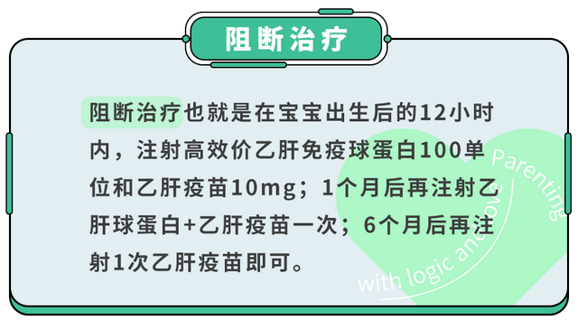 乙肝病毒携带者和乙肝患者的区别？