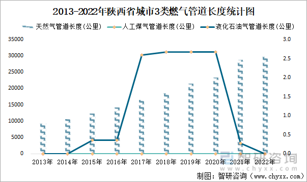 49萬人,同比增長1.2%_數據_資金_市政