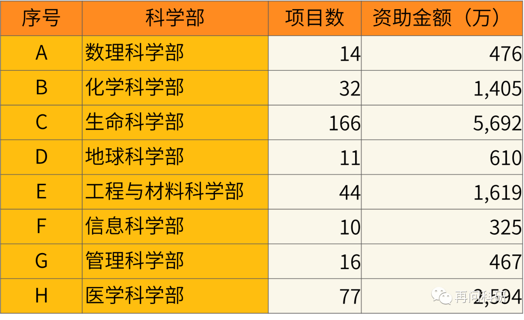 交通专业考研分数线_交通运输考研分数线_2024年北京交通大学考研录取分数线（2024各省份录取分数线及位次排名）