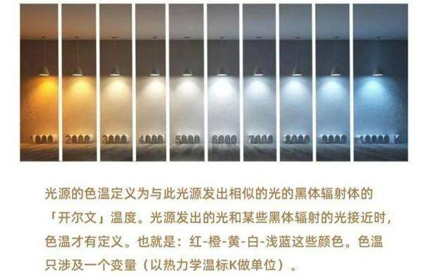 台灯A级是什么意思？护眼台灯护不护眼这样判断