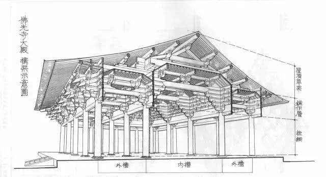 梁思成建築手稿曝光:在沒有計算機的年代,他的認真細