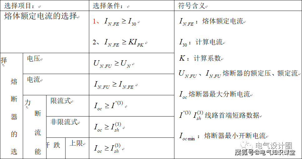 供配電設計中常用的各種計算公式,永久收藏_電流_電抗_容量