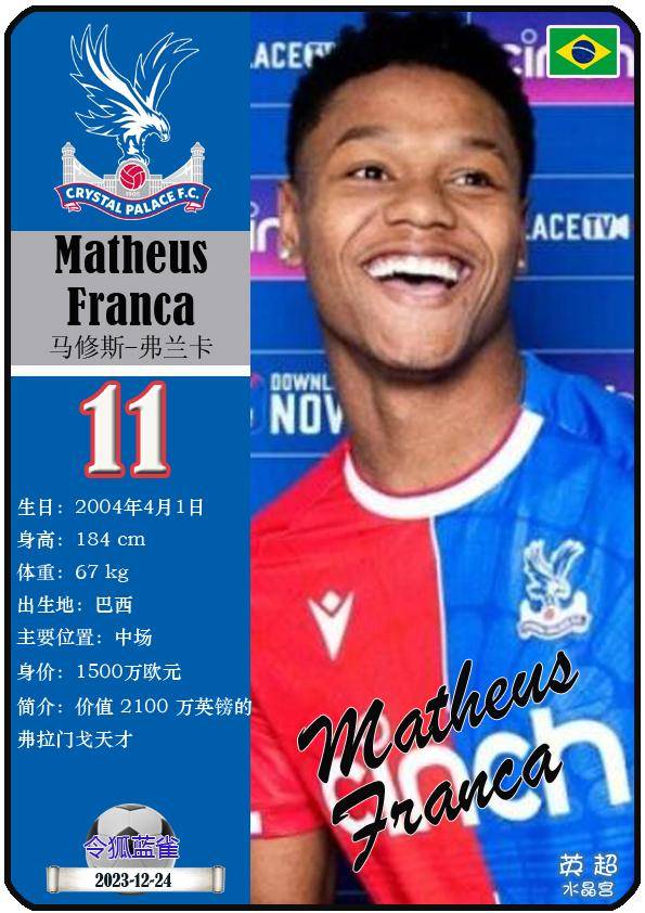 球星卡(英超):水晶宫队全阵容(23/24赛季)_马修斯_五大联赛_足球